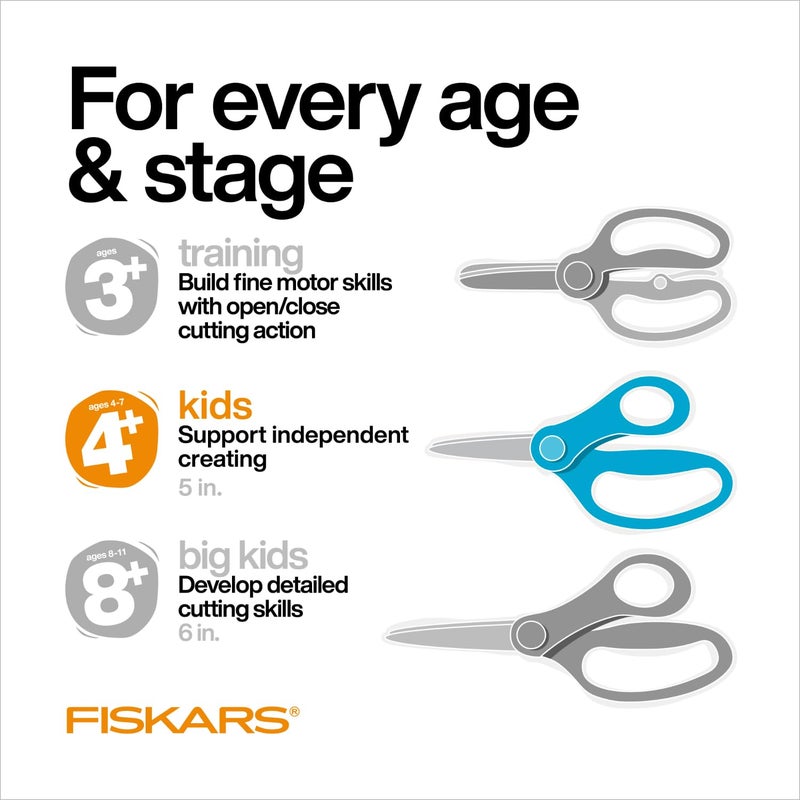 Fiskars 5" Softgrip Left-Handed Pointed-Tip Scissors for Kids Ages 4-7, Left-Handed Scissors for School or Crafting, Back to School Supplies, Blue Lightning - Image 4