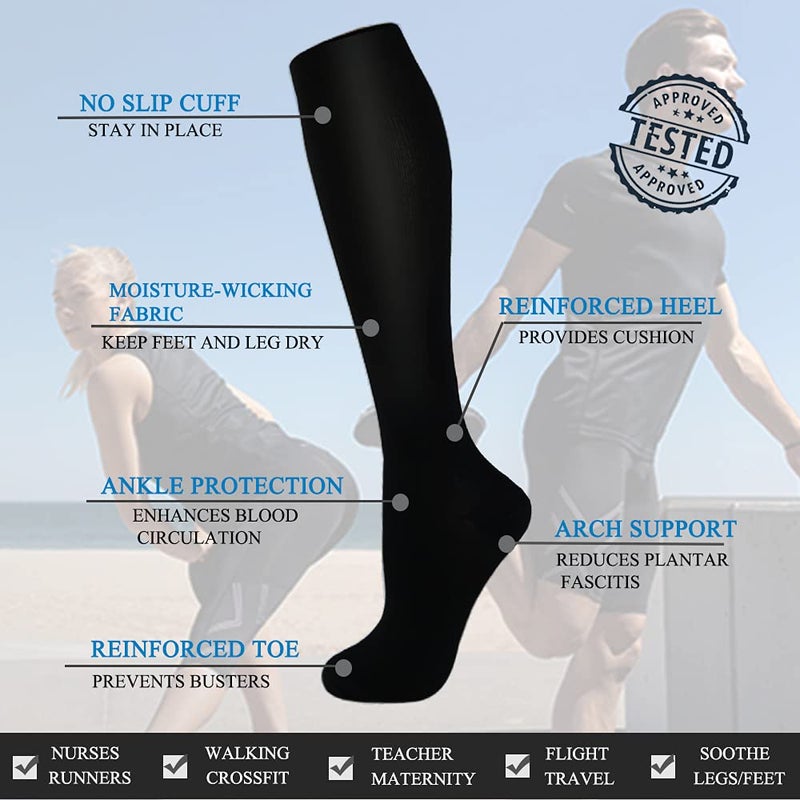 FuelMeFoot 3 Pack Copper Compression Socks - Compression Socks Women & Men Circulation - Best for Medical,Running,Athletic - Image 3