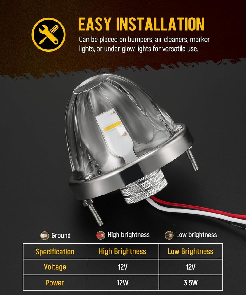 Partsam 2 x Patent Pending Glass Watermelon Light - Clear Lens Side LED Lights for Trucks - Image 4