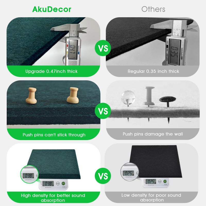 AkuDecor Large Cork Board for Office Wall Decor,48"x36"-12 Pack Felt Wall Tiles with Safe Removable Adhesive Tabs, 1/2" Thick, Felt Bulletin Board Pin Board Cork Boards for Walls - Dark Green - Image 3