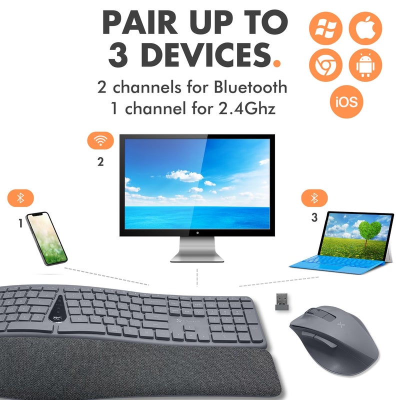 X9 Performance X9 Split Ergonomic Keyboard Mouse Wireless Combo - Type Comfortably Longer - 2.4G/Bluetooth Ergo Keyboard Mouse Wireless, Silent Keys, Wrist Rest, Multi-Device, Rechargeable for Laptop, PC, Mac - Gray - Image 3