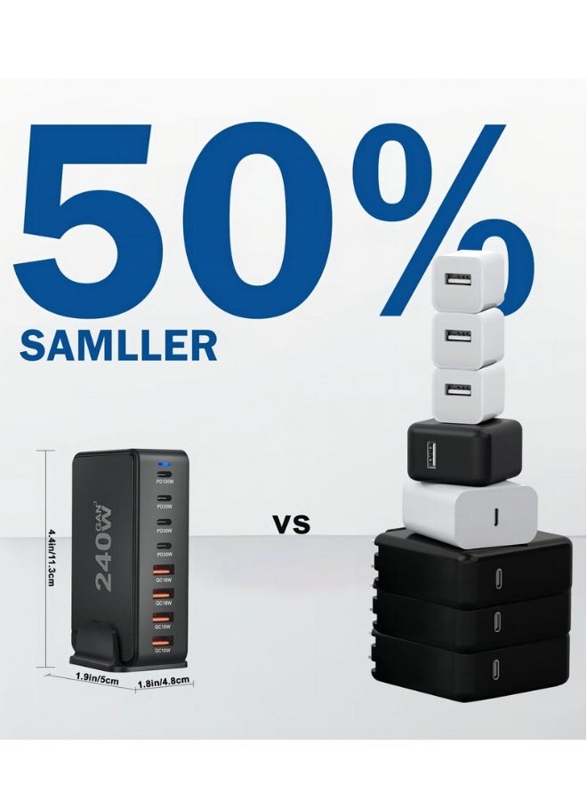 Beauenty USB C Charger Charging Station - 4 Type-C Ports (100W, 3x 30W) and 4 USB Ports (QC18W) - GaN Technology - Certified for Macbook, iPhone, Galaxy, iPad, Honor and More - 1.5m Power Cord - Image 5