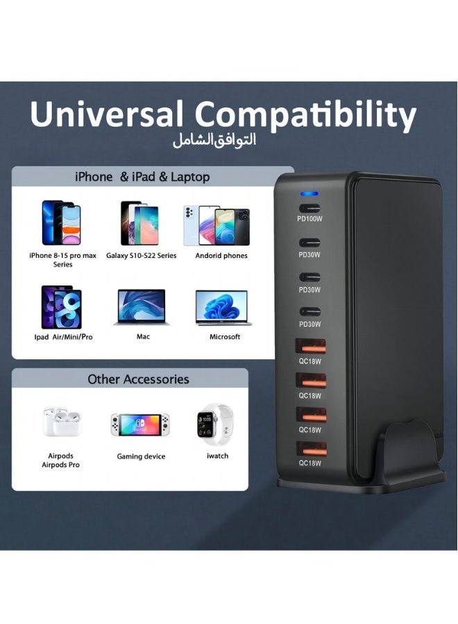 Beauenty USB C Charger Charging Station - 4 Type-C Ports (100W, 3x 30W) and 4 USB Ports (QC18W) - GaN Technology - Certified for Macbook, iPhone, Galaxy, iPad, Honor and More - 1.5m Power Cord - Image 3