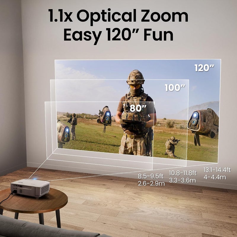 بين كيو BenQ TH575i 4K Compatible Smart FHD 1080p Home DLP Projector, Google TV with Licensed Netflix, 3800 ANSI Lumens Brightness, Upto 300" Screen Size, 1.07 Billion Colors, 16.7ms Low Input Lag 10W Speaker TH575i white - Image 3