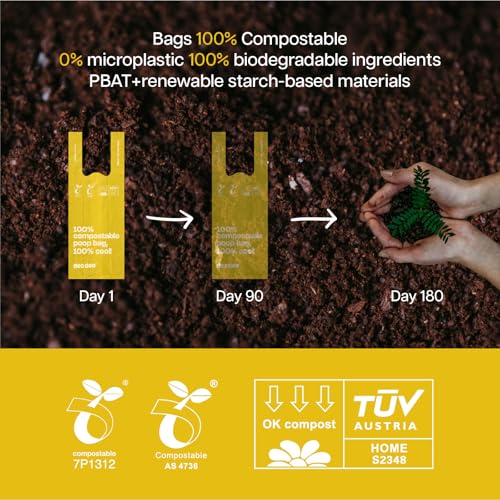 Deo Doo Compostable Dog Poop Bags with Handles 144 Count - Biodegradable Poop Bags for Dogs, Leak Proof, Extra Thick, ASTM D6400 Certified, Unscented - Image 2