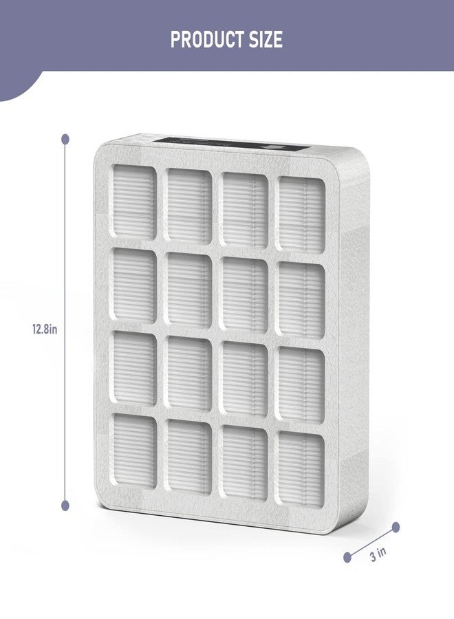 Ontheone F8 (S) Pre-filter True HEPA Replacement Filter Compatible with IQ Air HeathPro Series Pre-Filter (F1), True HEPA First Stage Replacement - Image 4