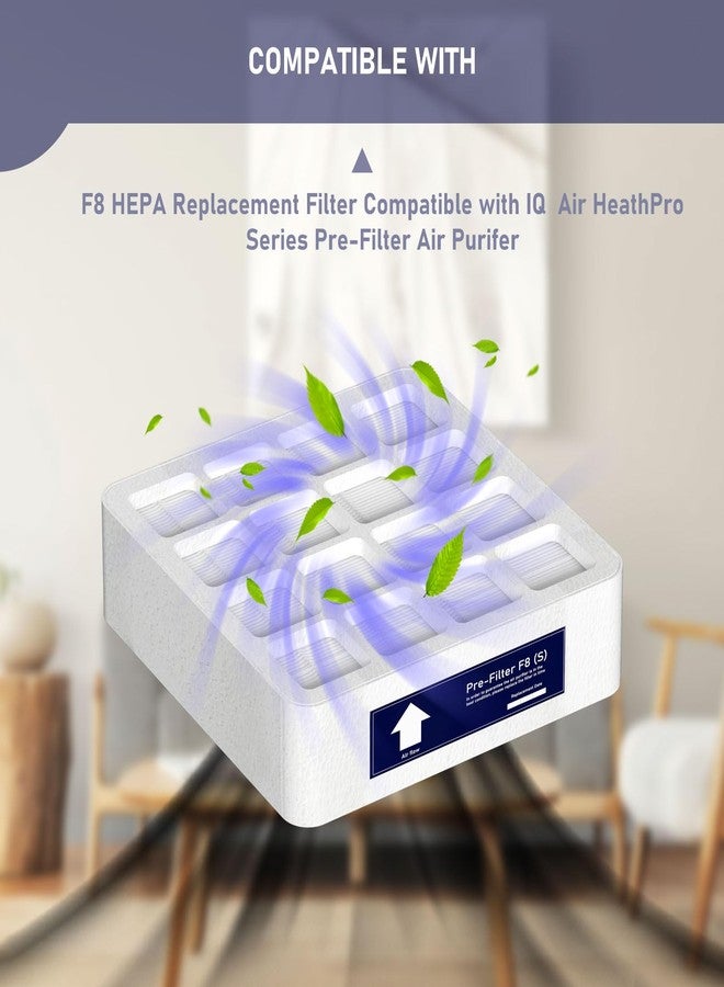 Ontheone F8 (S) Pre-filter True HEPA Replacement Filter Compatible with IQ Air HeathPro Series Pre-Filter (F1), True HEPA First Stage Replacement - Image 3