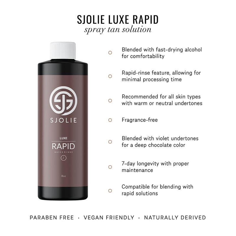 SJOLIE SUNLESS SJOLIE Rapid Spray Tan Solution - Luxe Ultra One Hour Express Tan - Violet Base | Sunless Tanner for a Quick-Drying, Ultra Dark Glow (8oz) - Image 2