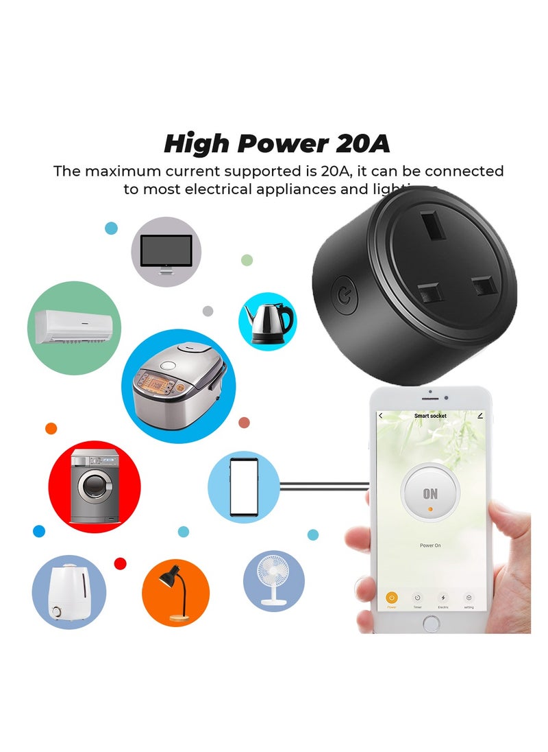UanTii UanTii 20A Smart Plug Tuya Wifi Wireless Remote Controlled Plug Timing Schedule Plug Works with Tuya Smart Life App and Alexa Google Home  - Image 2