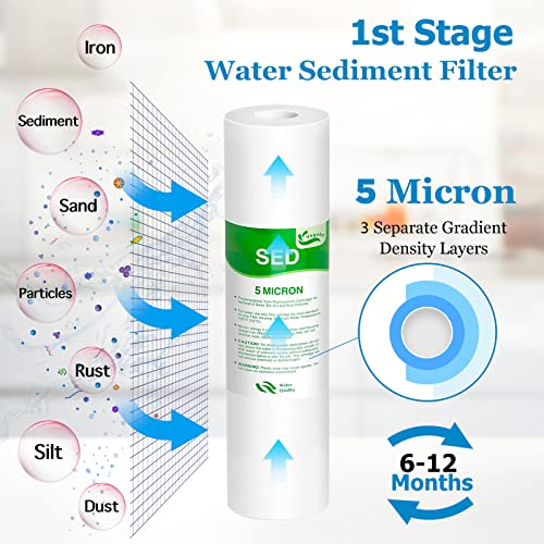 Vegebe 1-5 Stage 50 GPD RO Water Filter Set Replacement Fit for APEC Reverse Osmosis System (1/4" Output) - Image 3