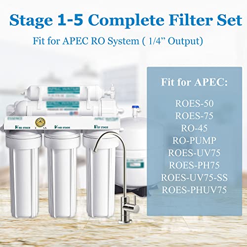 Vegebe 1-5 Stage 50 GPD RO Water Filter Set Replacement Fit for APEC Reverse Osmosis System (1/4" Output) - Image 2