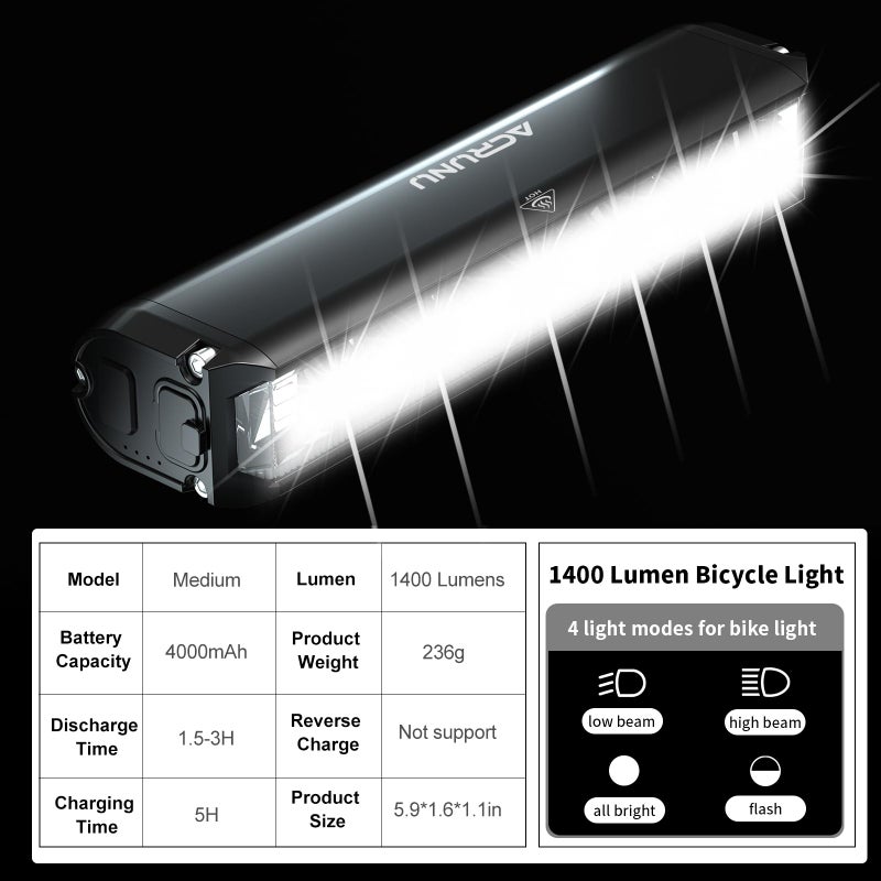 ACRUNU Super Bright LED Bike Light,USB Rechargeable Bicycle Headlight-5 Modes,Waterproof Bike Headlight,Mountain Off-Road Cycling Commuting (1400 Lumens) - Image 3