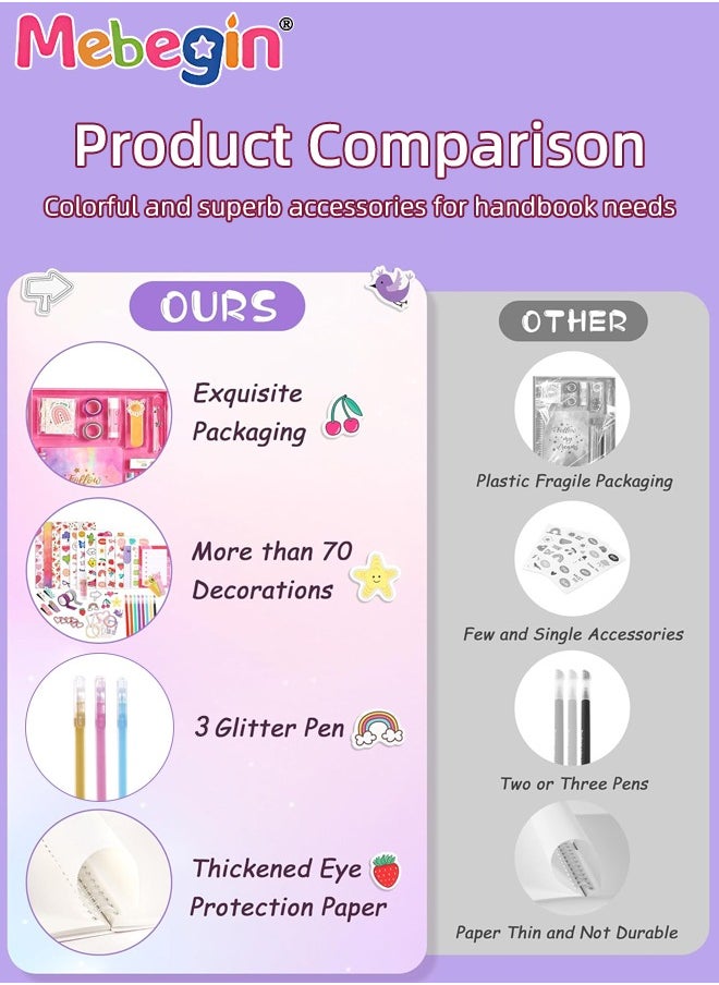 MEBEGIN - DIY Journal Kit, 58PCS Personalized Diary Scrapbook Supplies and Stationery Kit, Complete Journaling Kit, Fun Creative Arts and Crafts, Easy to Carry and Storage, Ideal Gift for Girls Aged 4+ - Image 1