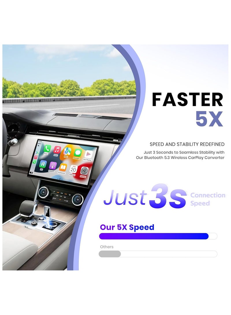 Wireless CarPlay Adapter for iPhone,Convert Wired to Wireless Apple CarPlay Adapter,No Delay and Stable Control Mini Size With Extension Cable USB-C&Type-C (Black) - Image 2