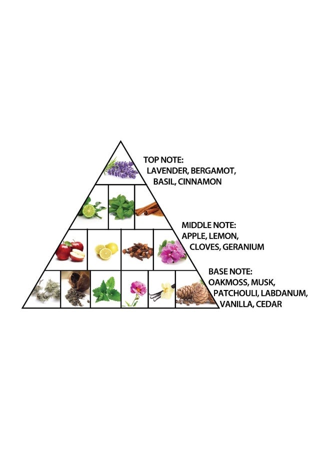 Al Haramain Sheikh Majestic Extrait De Parfum, 100ml, 3.33oz Unisex Oriental Citrus Floral Perfume, Glass Bottle, Long-Lasting Bergamot, Lemon, Neroli, Oakmoss & Amber - Image 5