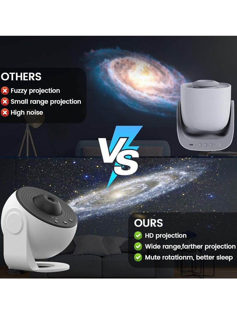 JAJEEK Galaxy Projector for Bedroom Star Projector 12 in 1 Planetary System Projector 360° Rotating Night Light Projector for Room Decor Play Room Home Theater Ceiling and Dating Use - Image 4