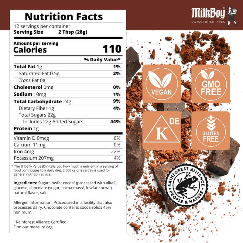 Milkboy Swiss Chocolates Gluten Free Hot Chocolate Mix for Cold or Hot Cocoa - Kosher, Vegan, Gourmet Swiss Chocolate Drink Mix, Made in Switzerland, Rainforest Alliance Certified Cocoa, 12 OZ - Image 2