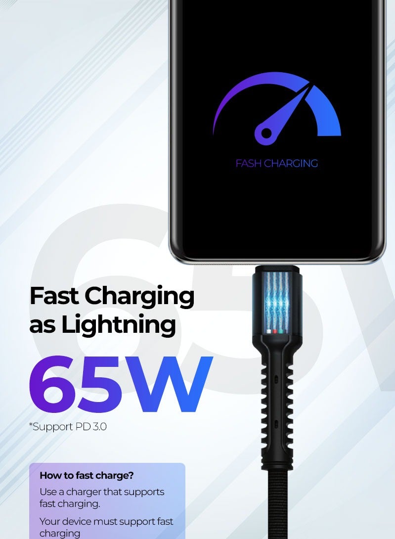 Soloffer USB C Cable, 65W Braided Cord USB-C to USB-C 2.0 Cable Compatible for iPhone 15/15 Plus/15 Pro/15 Pro Max, iPad Pro/Air, MacBook Pro/Air, Galaxy S24 S23 Ultra, Huawei P60, Xiaomi, etc-1M - Image 2