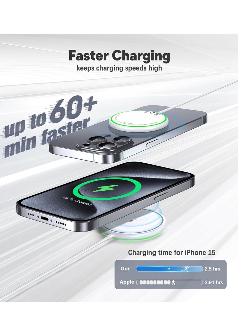 General Magnetic Wireless Charger iPhone 15W Mag Safe Charger 2 Pack Wireless Charging Pad with Sleep-Friendly LED Light for iPhone 15 14 13 12 Pro Max Plus & Airpods 2 3 Pro  - Image 4