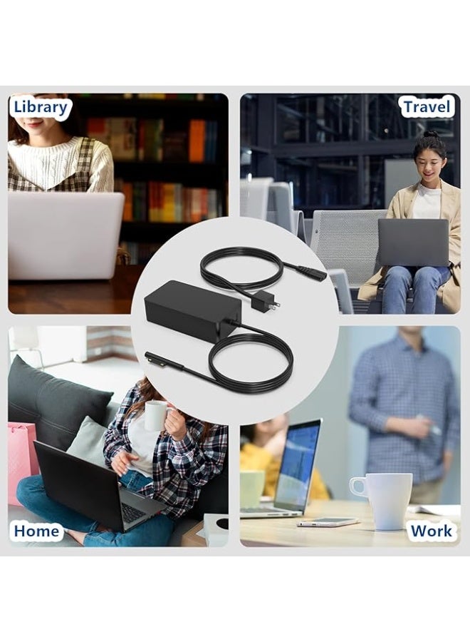 Terabyte Surface Pro Charger 65W Fit for Microsoft Surface Pro 3/4/5/6/7/8/X, Surface Book Laptop/Tablet, fit Model 1706 1800 1625 Power Supply, Work with 65W-44W-36W-24W - Image 3