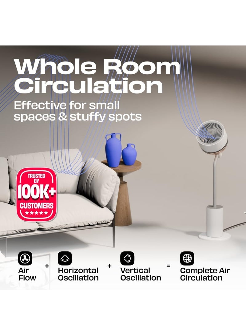 NUUK HALO v2 3D Air Circulation Tower Fan with Mood Lamp | Super Silent Remote Controlled Standing BLDC Fan | 12 Wind Speeds & 4 Fan Modes | 120˚ Horizontal & 90˚ Vertical Oscillation | 3 NIDEC Motors - Image 4