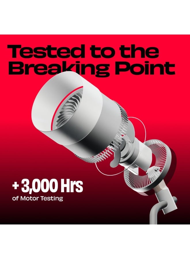 NUUK HALO v2 3D Air Circulation Tower Fan with Mood Lamp | Super Silent Remote Controlled Standing BLDC Fan | 12 Wind Speeds & 4 Fan Modes | 120˚ Horizontal & 90˚ Vertical Oscillation | 3 NIDEC Motors - Image 5