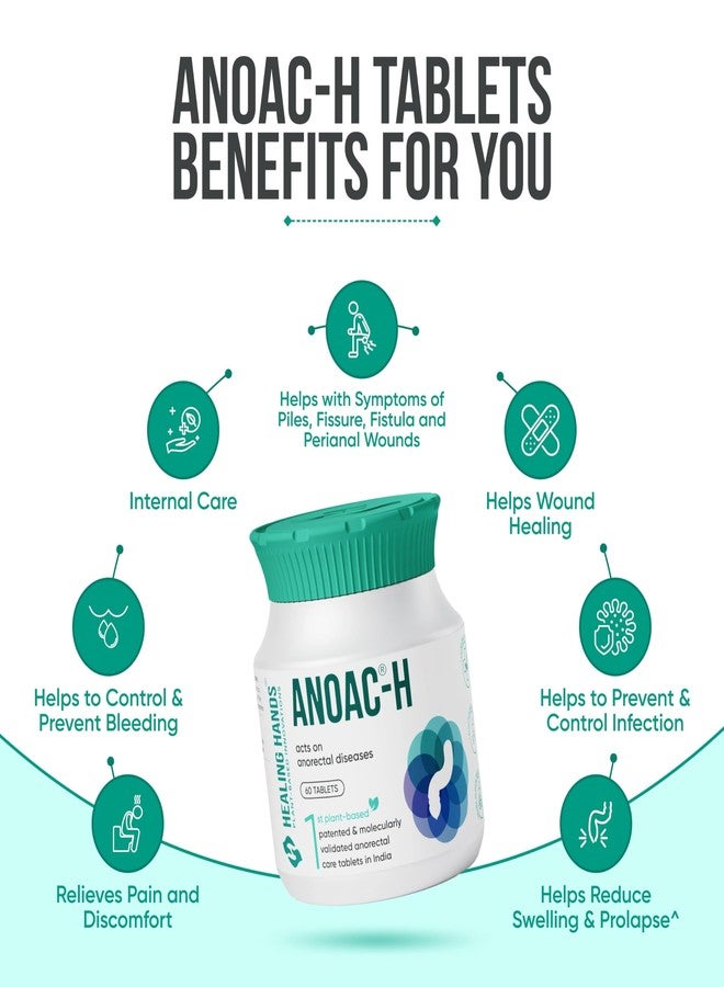 Healing Hands Anoac-H Advanced Piles and Fissure Treatment Tablets - 60 Days, Patented Plant Based Tablets to treat Severe Piles and Fissure, Clinically Proven, Herbal & Natural Piles Care - Image 2