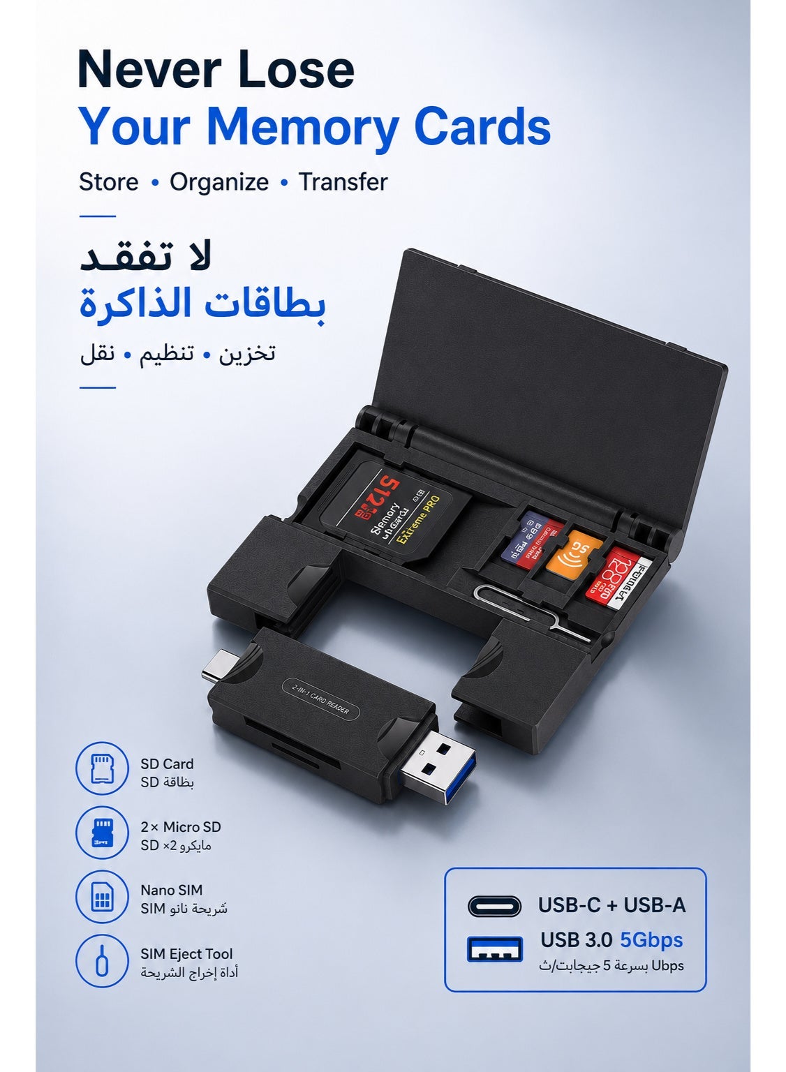 Zoekey Zoekey Usb Sd Card Reader Memory Card Storage Case