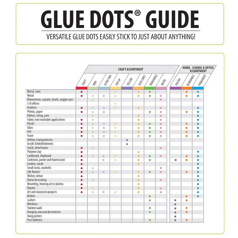 Glue Dots Permanent Glue Dots, Blue, Pack Of 60 - Image 5
