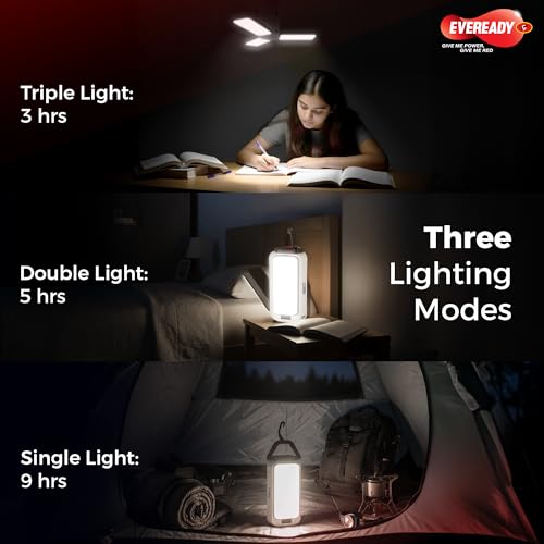 Eveready Triplex HL86, 36W Rechargeable Lantern + Powerbank with 3 Lighting Modes, Foldable Flaps, Adjustable Brightness, USB Type-C Charging, Durable ABS Build, Powered by Eveready Li-ion Battery - Image 4