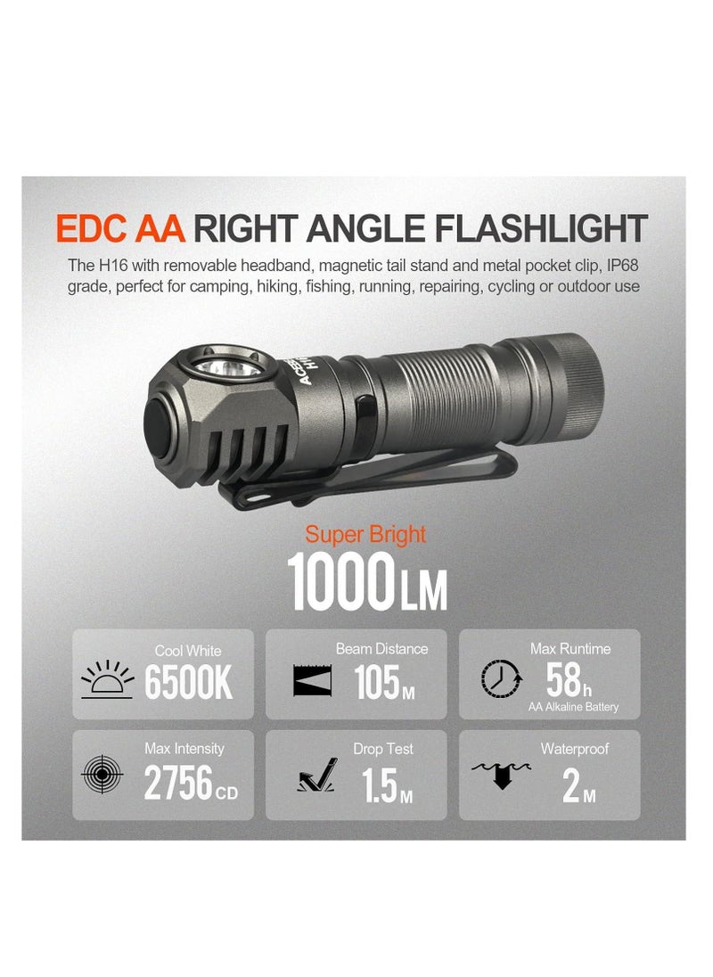 Generic Acebeam H16 1000 Lumens Lightweight Outdoor Headlamp Gray  - Image 2