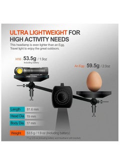 Generic Acebeam H16 1000 Lumens Lightweight Outdoor Headlamp Gray  - Image 4