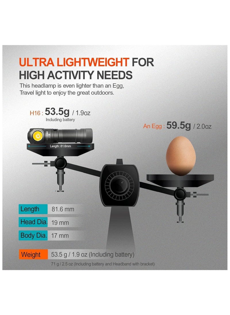 Generic Acebeam H16 1000 Lumens Lightweight Outdoor Headlamp Gray  - Image 4