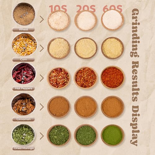 Moongiantgo Grain Mill Grinder Electric 300g Commercial Spice Grinder 1500W Stainless Steel Pulverizer Dry Grinding Machine for Wheat Corn Rice Pepper Herbs Coffee Beans (300g Upright, 110V) - Image 4