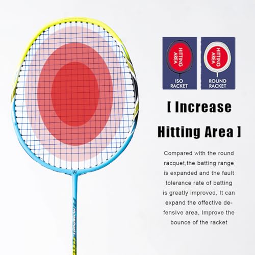 ALPSPORT Power Original Design 4U G5 Graphite Badminton Rackets Sets of 2, Carbon Fiber Racquets with 1 PVC Bag, 2 Tied Grips Tapes, 3 Shuttlecocks, 22-28LBS Padel Raket for Sports Training (Blue) - Image 4