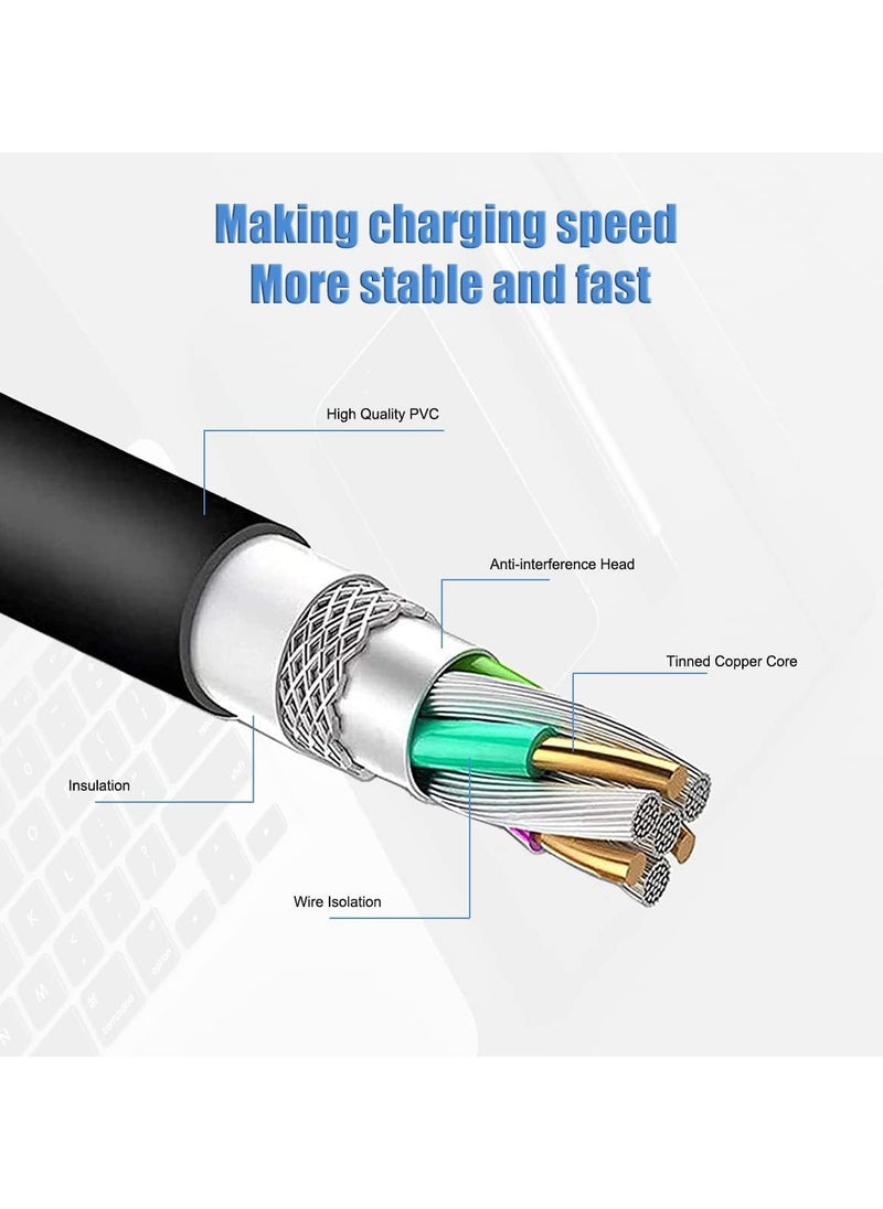 JSBazar 65W Charger laptop adapter UK Plug for ASUS 20V 3.25A USB Type-C ZenBook 3 UX390UA for Lenovo ThinkPad Yoga for HP chromebook for Samsung, Dell, MacBook Pro/Air and more Type C Devices  - Image 5