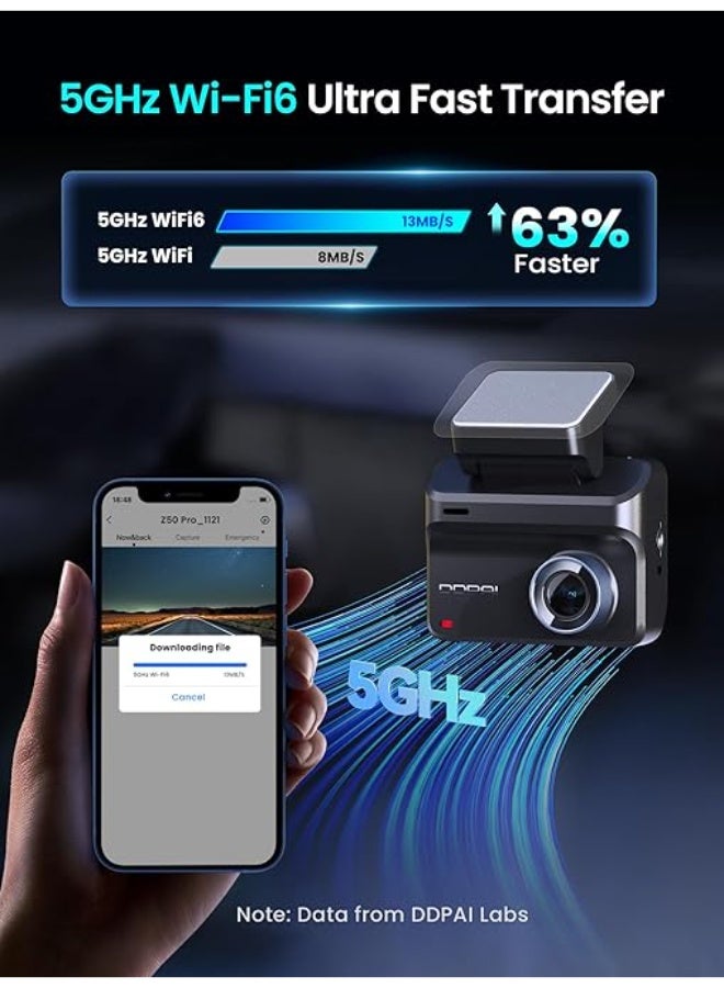 DDPAI Dash Cam Front and Rear 4K+1080P Dashcam for car, Included 64GB Card, Built-in 5G Wi-Fi 6 GPS, 3'' IPS Screen, 48H Parking Mode, Super Night Vision, ADAS, Loop Recording, Z50 Pro - Image 2