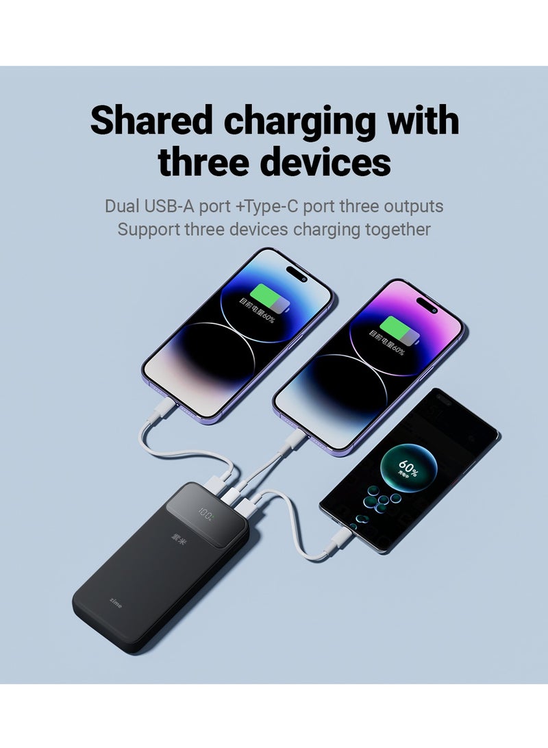 زيم بنك الطاقة zime B225، بسعة 20000 مللي أمبير وقوة قصوى 22.5 واط، شاحن محمول سريع، منفذ USB-C واحد، منفذان USB-A، بطارية احتياطية لأجهزة iPhone من سلسلة 16/15/14/13، وGalaxy، وغيرها. - Image 5
