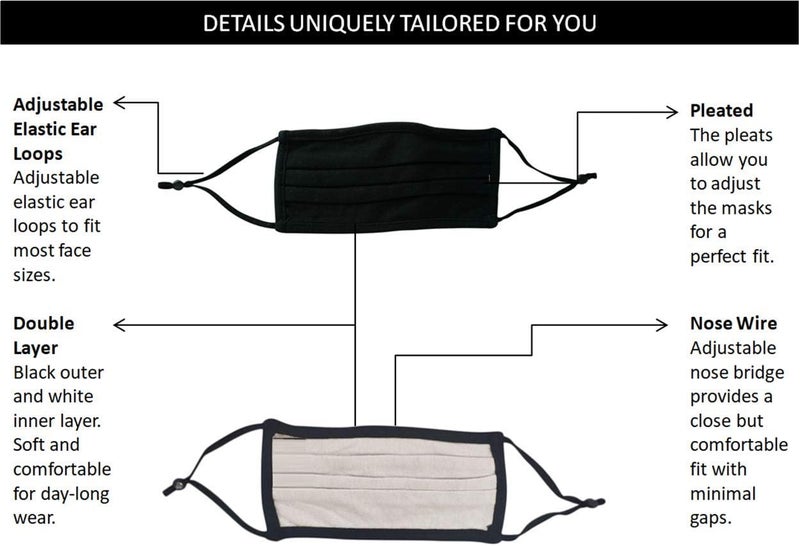 Simlu Unisex Reusable Fabric Face Mask, 2 Layer, Washable, Black Face Mask - Image 5