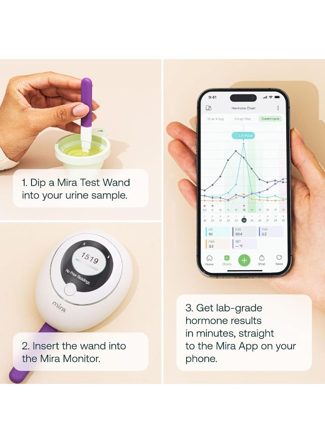 Mira عصا ميرا ماكس للخصوبة للنساء - 20 اختبار - Image 3
