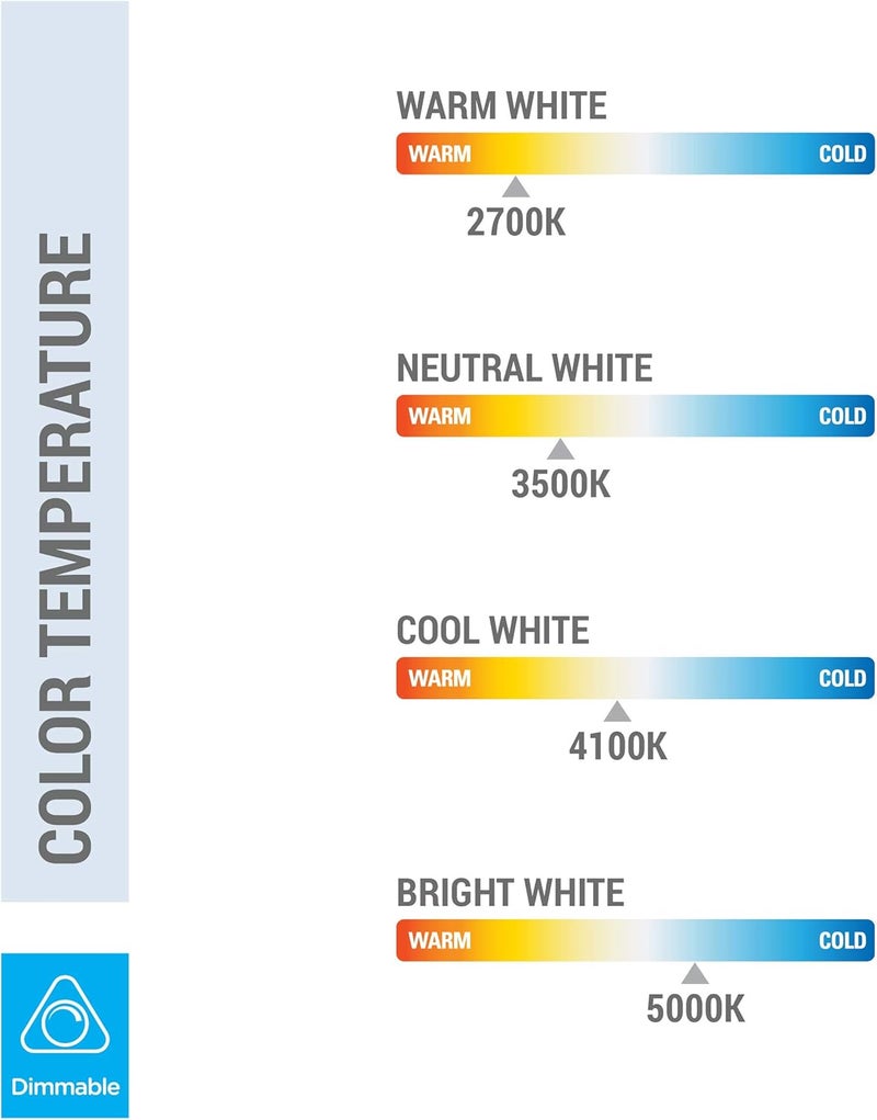 KOR Pack of 4 13Watt Single Tube 2 Pin GX23 see photos Base  3500K Neutral White 35K CFL Light Bulb  Replacement for Sylvania 2033521137 CF13DS835 Philips 146845 PLS 13W835 GE 97569F13BX835 - Image 5