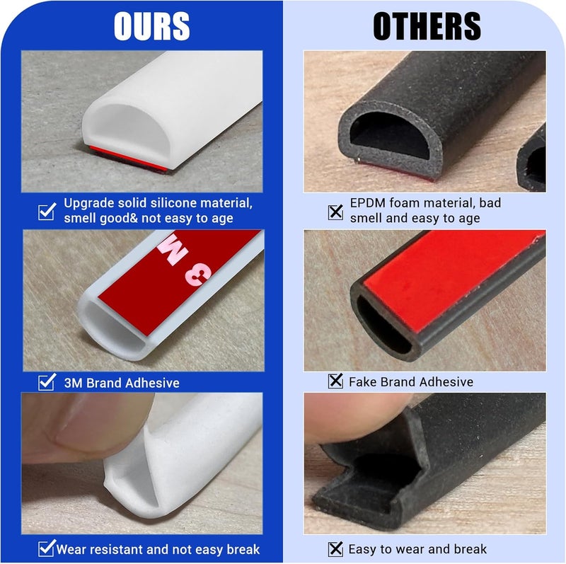 Protalwell Weather Stripping Door Seal Self Adhesive Door Weather Strip Silicone D Shaped Seal Strip for Door Frame/Window Seal, 20Ft, White (3/8" W × 1/4" T) - Image 4
