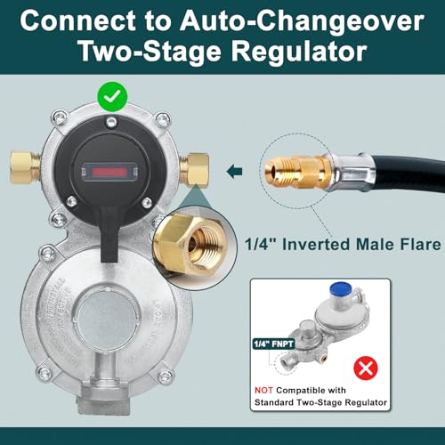 GASPRO 15 Inch RV Propane Hose with 1/4" Male Inverted, Camper Propane Hose Replacement for 2-Stage Auto Changeover Regulator, 2-Pack - Image 3