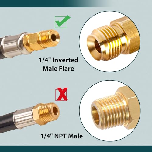 GASPRO 15 Inch RV Propane Hose with 1/4" Male Inverted, Camper Propane Hose Replacement for 2-Stage Auto Changeover Regulator, 2-Pack - Image 2