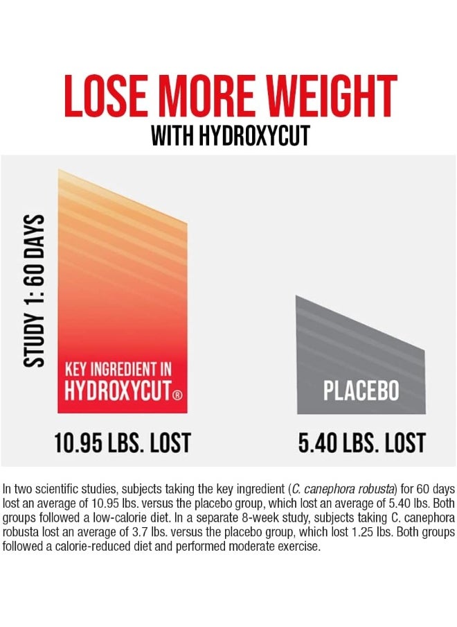 Hydroxycut - Drink Mix, Lemonade - 21 Travel-Size Packets - Zero Calories Or Sugar - Boost Metabolism, Burn Calories, Increase Energy - For Women & Men - Image 1
