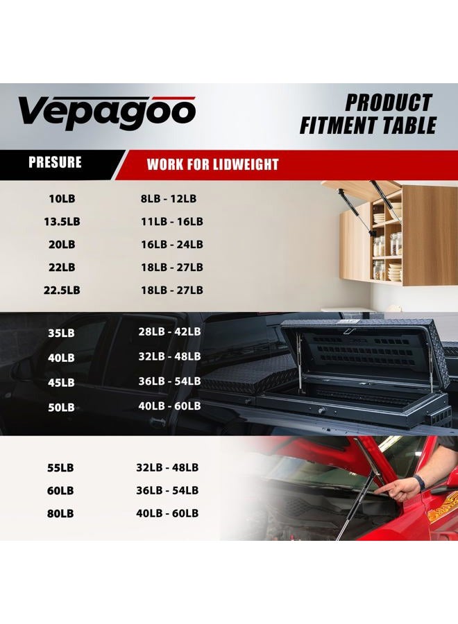 Vepagoo 10 Inches 35 Lb/156N Gas Shocks Struts Lift Supports Compatible with Truck Pickup Tool Box Lid RV Door, Set of 2 - Image 5