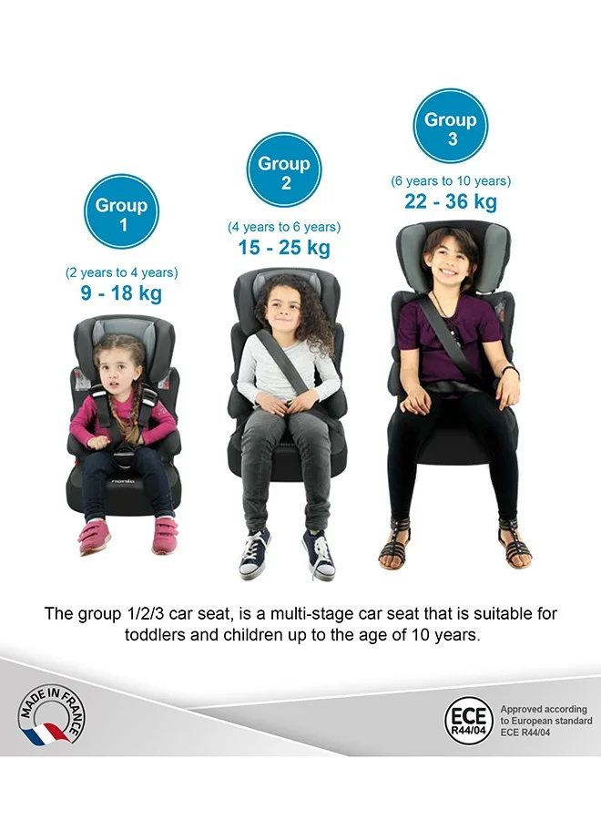 نانيا Beline Avengers Baby Car Seat, Group 1,2,3 (9-36Kg)