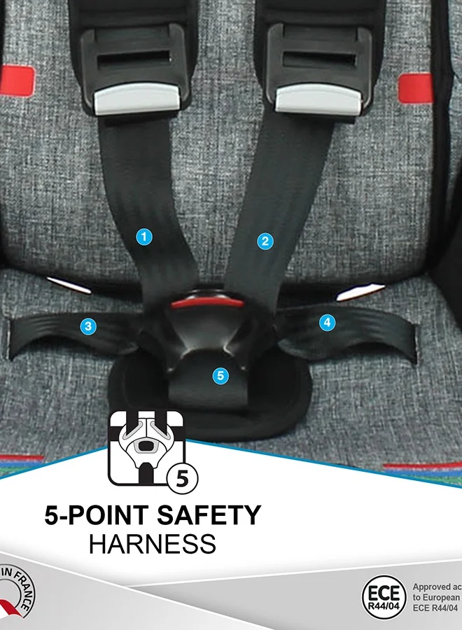 نانيا Beline Avengers Baby Car Seat, Group 1,2,3 (9-36Kg)