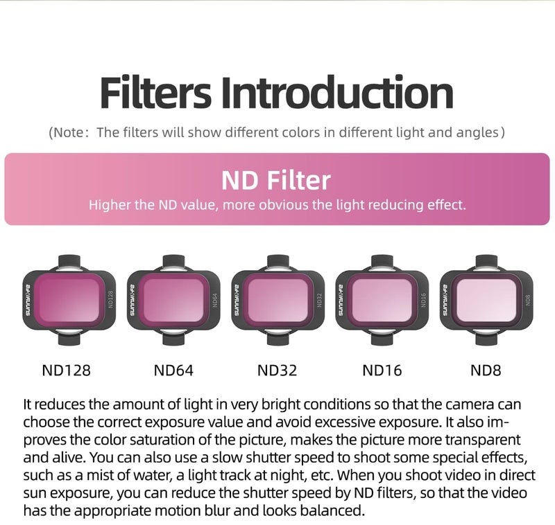 GetZget Nd Filters 4 in 1 Set Compatible with DJI Avata 2 German Optical Glass ND8/16/32/64 Lens Filter Sunnylife (4 in 1 Set(ND)) - Image 5