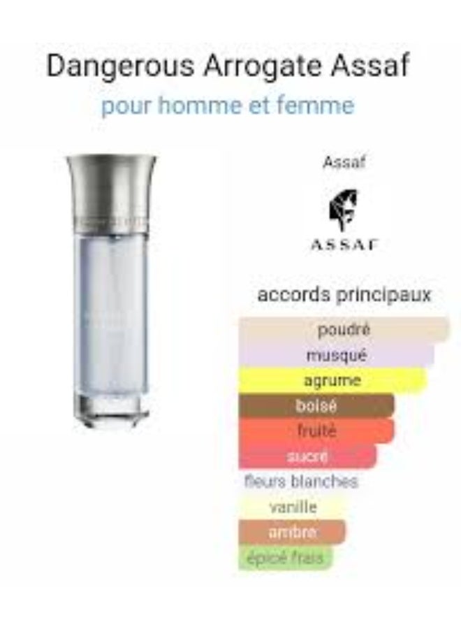 عساف عطر أساف الخطير أروغيت أو دو بارفان 200 مل - Image 5